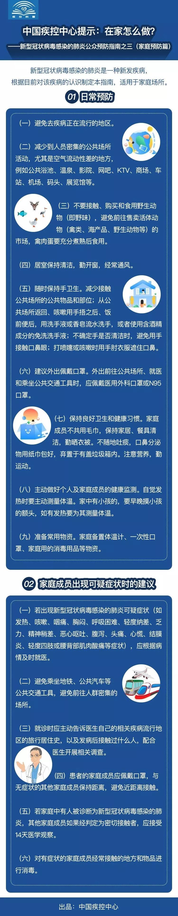 新型冠状病毒感染的肺炎公众预防指南：
