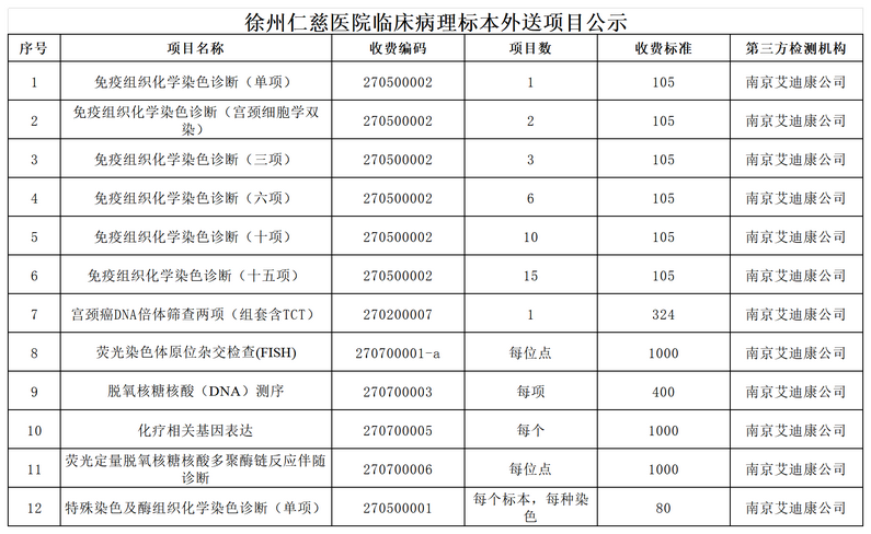 <a href='http://www.sararz.com/' target='_blank'><u>betway在线登陆</u></a>