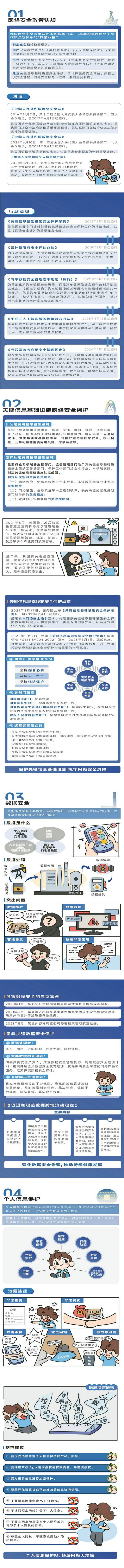 网络安全生产周